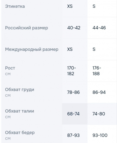 Футболка "The Siberian Face" фото 3