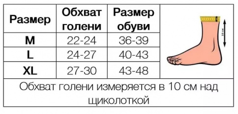 Беговые гамаши УГЛИ синие фото 4